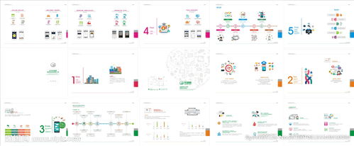 智慧連接未來 網(wǎng)絡科技公司宣傳畫冊視覺指南