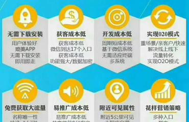 攜手江西三上網絡科技，共贏微信小程序代理新機遇